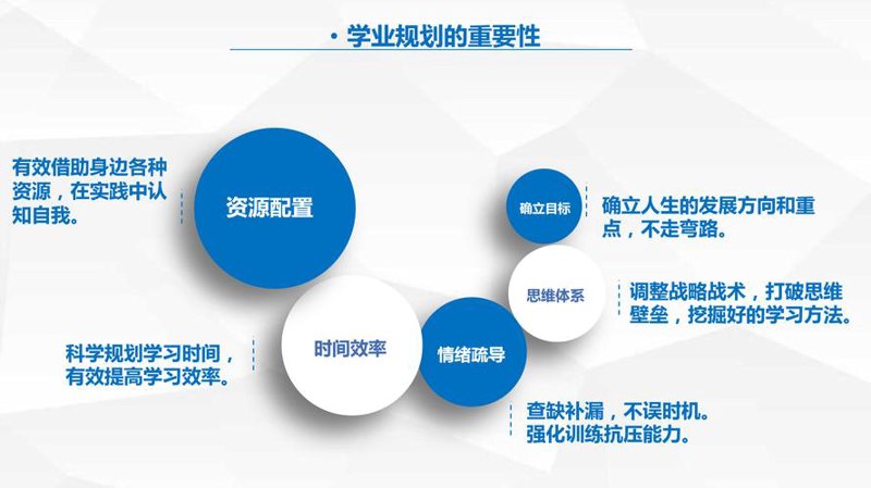厦门教育咨询行业新动向